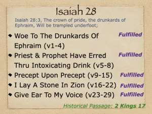 Click to enlarge image. Isaiah 28 Outline