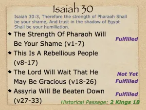 Isaiah 30 Outline