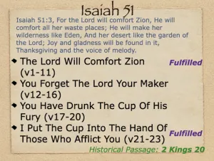 Click to enlarge image. Isaiah 51 Outline