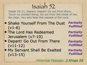 Click to enlarge image. Isaiah 52 Outline