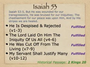Click to enlarge image. Isaiah 53 Outline