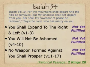 Click to enlarge image. Isaiah 54 Outline