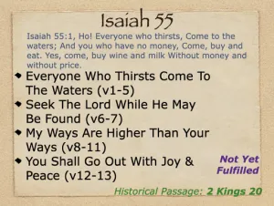 Isaiah 55 Outline