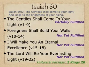Isaiah 60 Outline