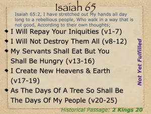 Click to enlarge image. Isaiah 65 Outline