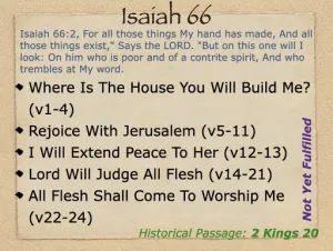 Click to enlarge image. Isaiah 66 Outline