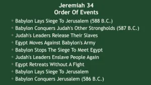 Click to enlarge image. Jeremiah 34 - Jeremiah 34 Order Of Events