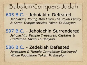 Click to enlarge image. Jeremiah 1 - Babylon Conquers Judah Three Times