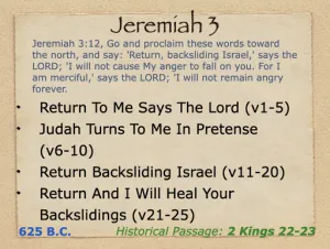 Click to enlarge image. Jeremiah 3 Outline