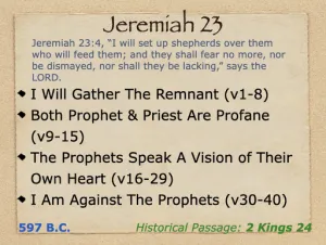 Click to enlarge image. Jeremiah 23 Outline