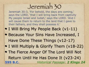 Click to enlarge image. Jeremiah 30 Outline