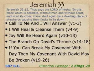 Click to enlarge image. Jeremiah 33 Outline