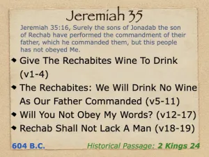 Jeremiah 35 Outline