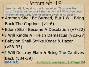 Click to enlarge image. Jeremiah 49 Outline