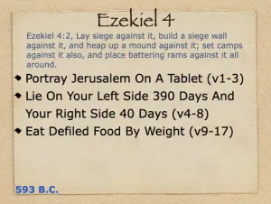 Ezekiel 4 Outline