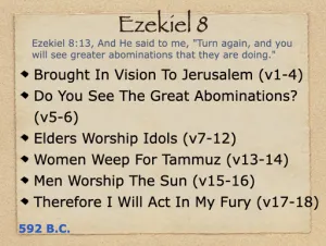 Ezekiel 8 Outline