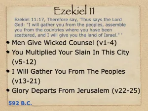 Click to enlarge image. Ezekiel 11 Outline