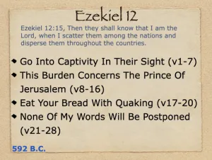 Click to enlarge image. Ezekiel 12 Outline