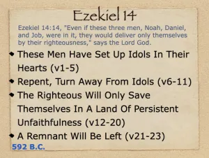 Click to enlarge image. Ezekiel 14 Outline