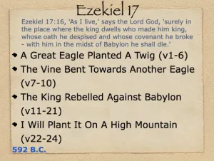 Ezekiel 17 Outline