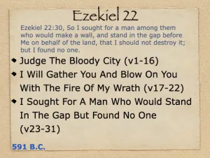 Ezekiel 22 Outline