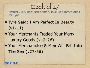 Click to enlarge image. Ezekiel 27 Outline