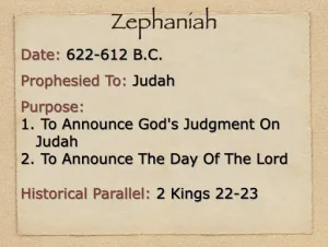 Zephaniah: Book Introduction