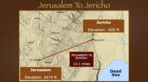 Click to enlarge image. Luke 10 - Jerusalem To Jericho