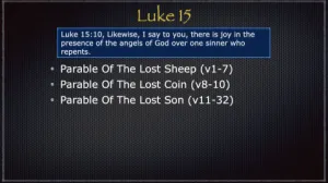 Click to enlarge image. Luke 15 Outline