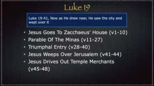 Click to enlarge image. Luke 19 Outline