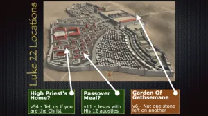Luke 22 - Luke 22 Locations