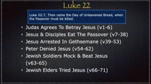 Click to enlarge image. Luke 22 Outline