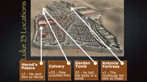 Luke 23 - Luke 23 Locations