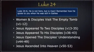Click to enlarge image. Luke 24 Outline