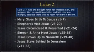 Click to enlarge image. Luke 2 Outline