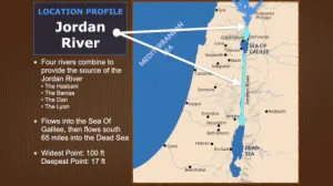 Click to enlarge image. Luke 5 - Location Profile Jordan River