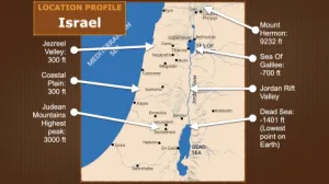 Click to enlarge image. Luke 6 - Location Profile Israel Topography