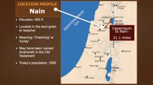 Luke 7 - Location Profile Nain